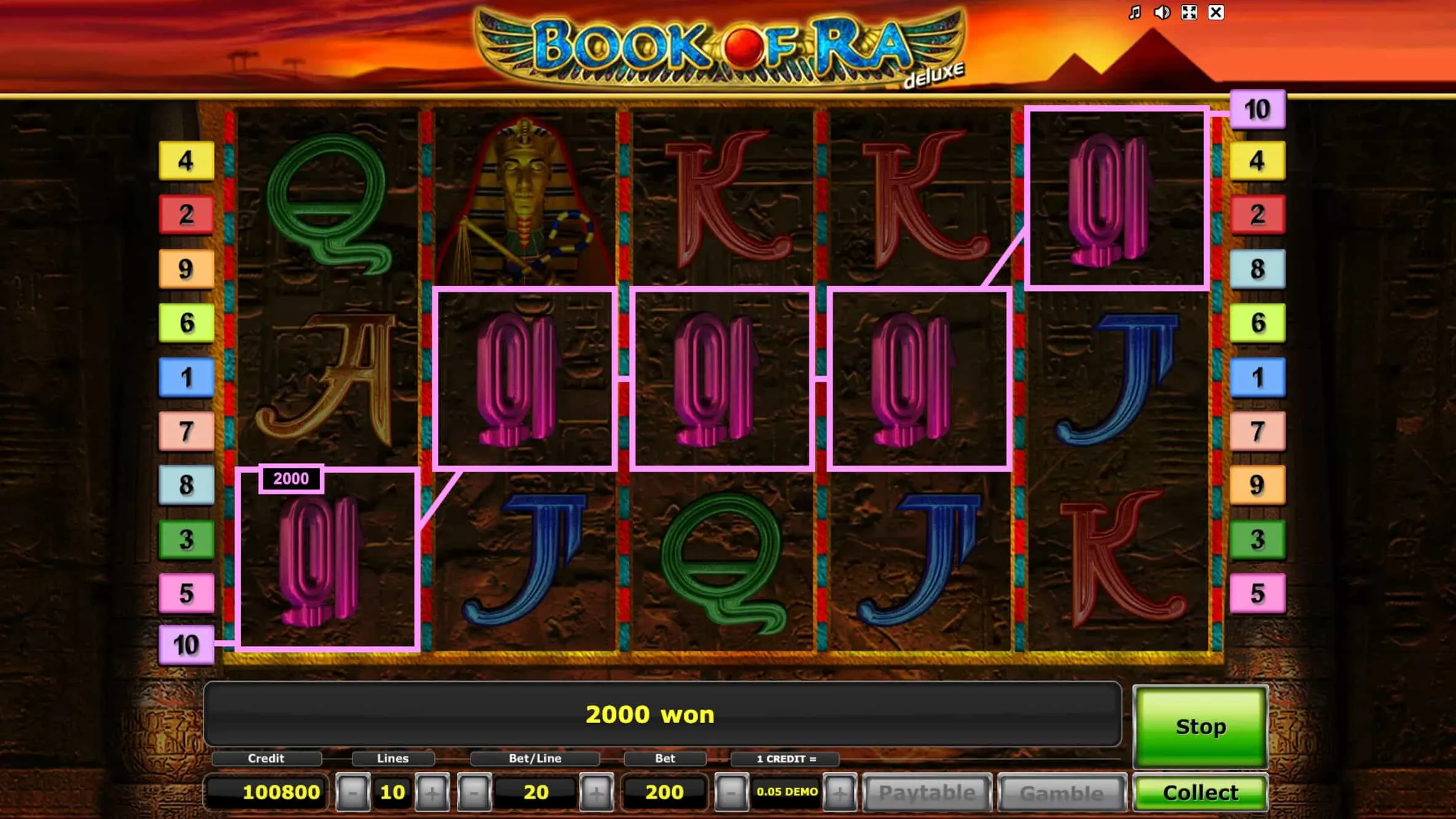 Strategia di bankroll: dimensionamento della sessione e regole di stop